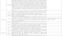 太阳姐姐爆料视频大全最新,揭秘娱乐圈幕后真相
